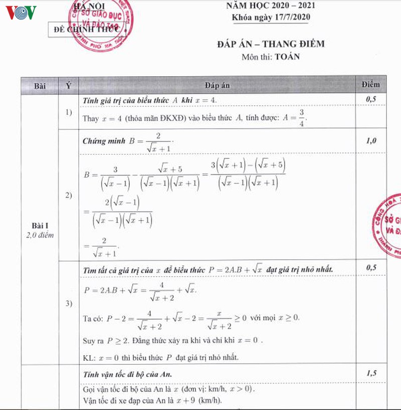 thi lop 10 tai ha noi: chi tiet dap an, thang diem mon toan cua so gd-dt hinh 1