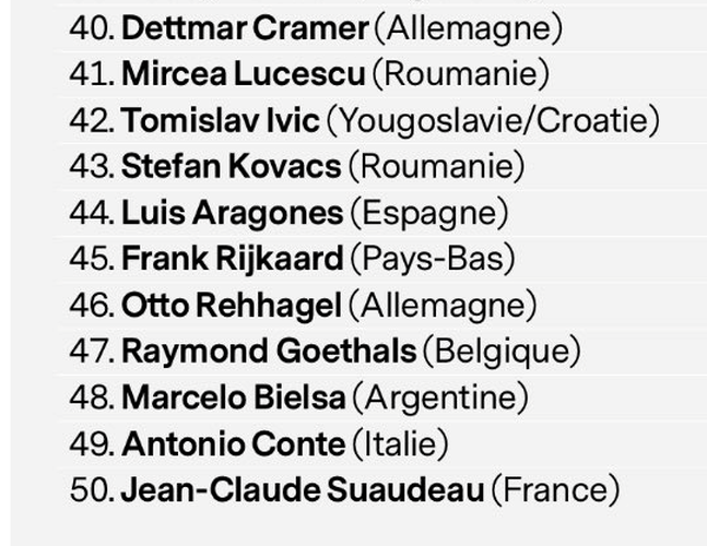 top 10 hlv vi dai nhat the gioi: pep guardiola kem sir alex 3 bac hinh 16