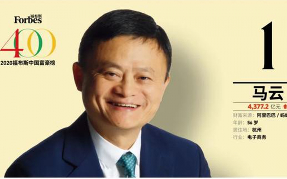 Jack Ma năm thứ ba liên tiếp giữ ngôi vị tỷ phú giàu nhất Trung Quốc. (Ảnh: Forbes)