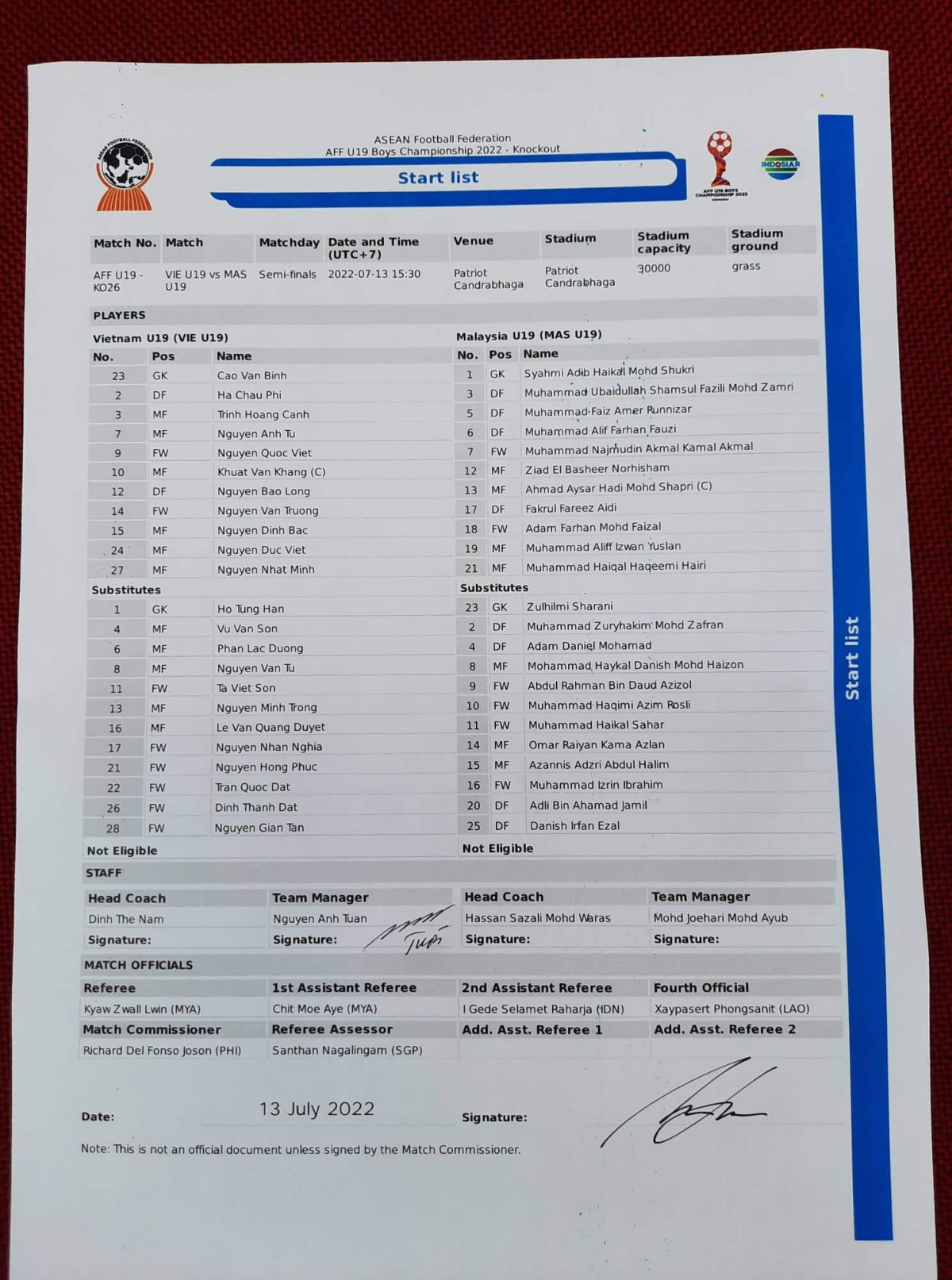u19 viet nam thua dam u19 malaysia o ban ket u19 Dong nam A 2022 hinh anh 4