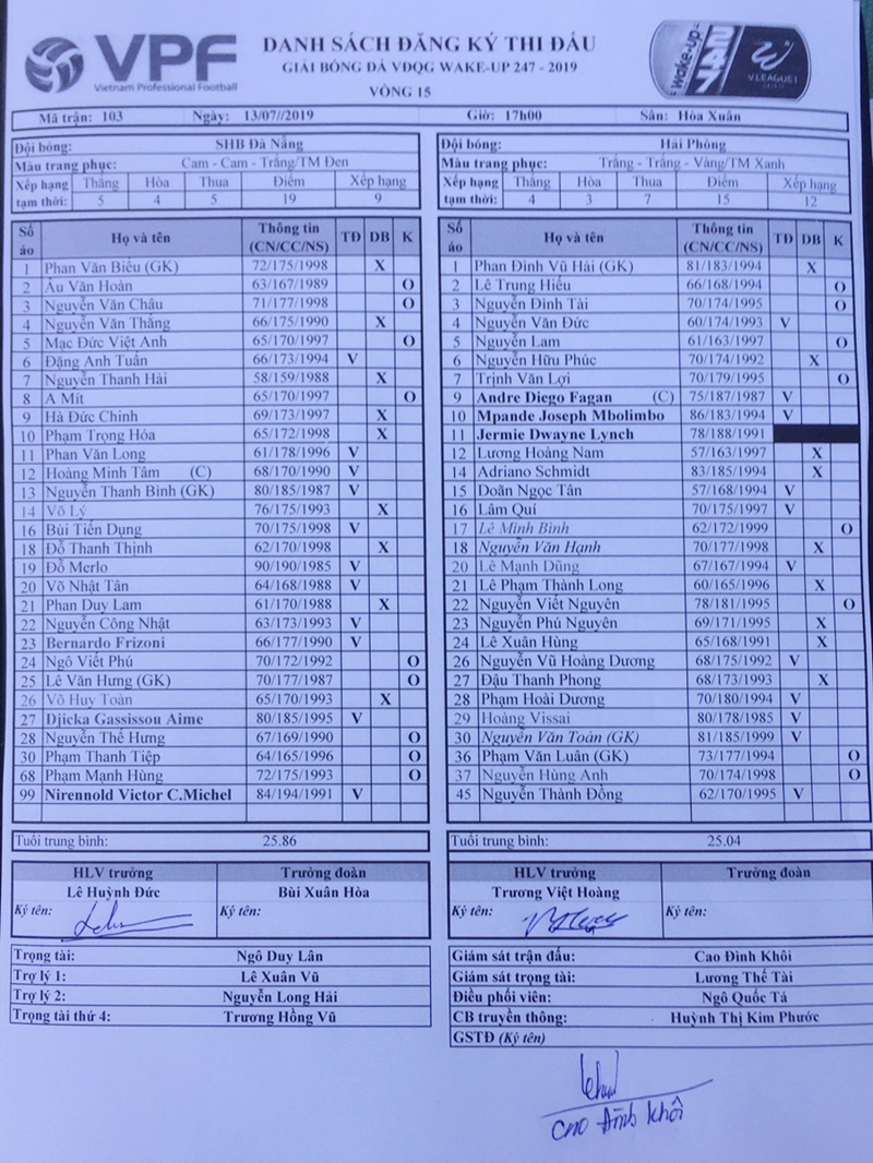 truc tiep ha noi fc vs khanh hoa: vong 15 v-league 2019 hinh 8