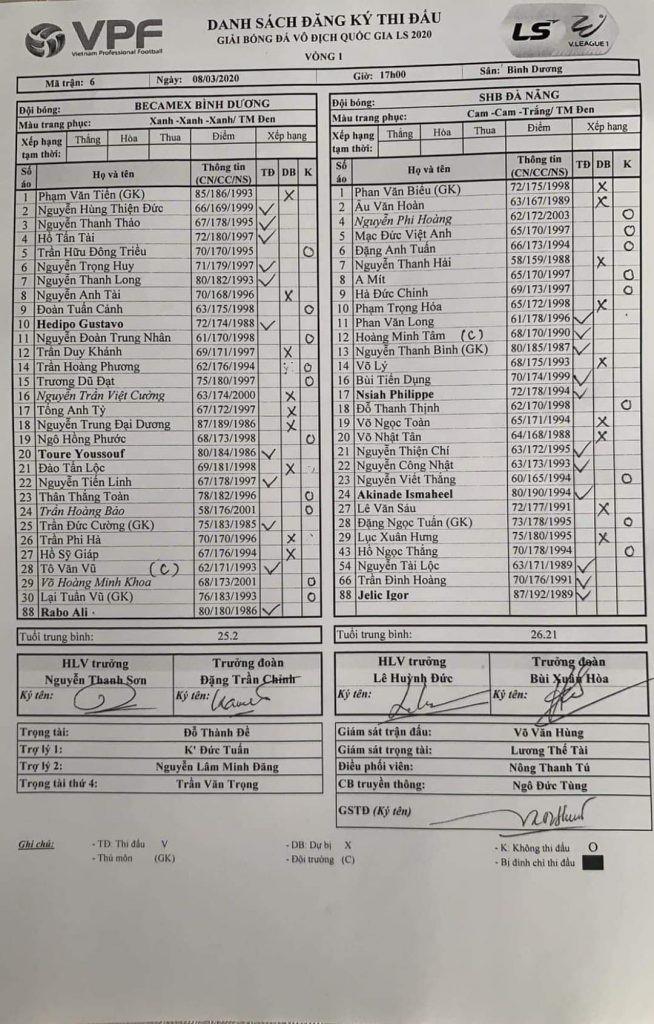 truc tiep v-league 2020: binh duong vs da nang, thanh hoa vs hai phong hinh 1