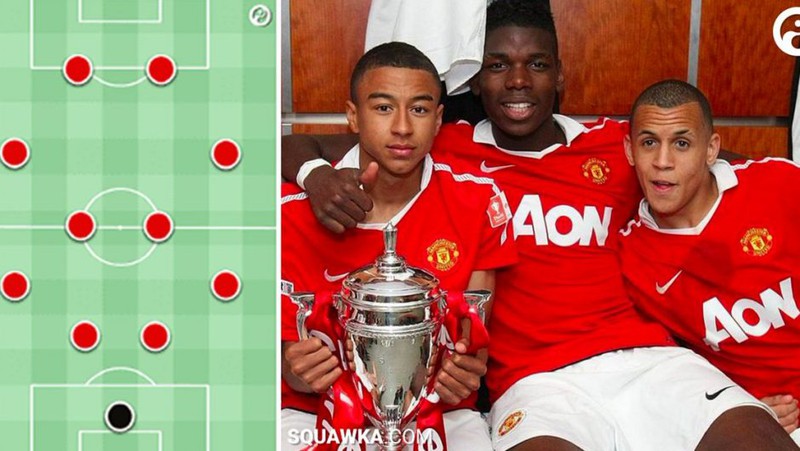 doi tre mu vo dich fa cup 2011 bay gio ra sao? hinh 1