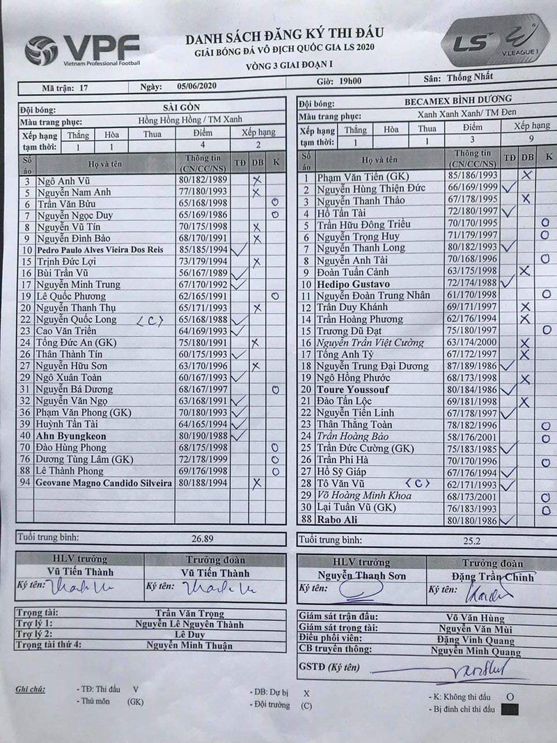 truc tiep vong 3 v-league 2020: hai phong vs tphcm, nam dinh vs viettel hinh 1