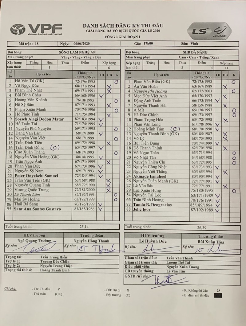 truc tiep ha noi fc - hagl vong 3 v-league 2020 hinh 9