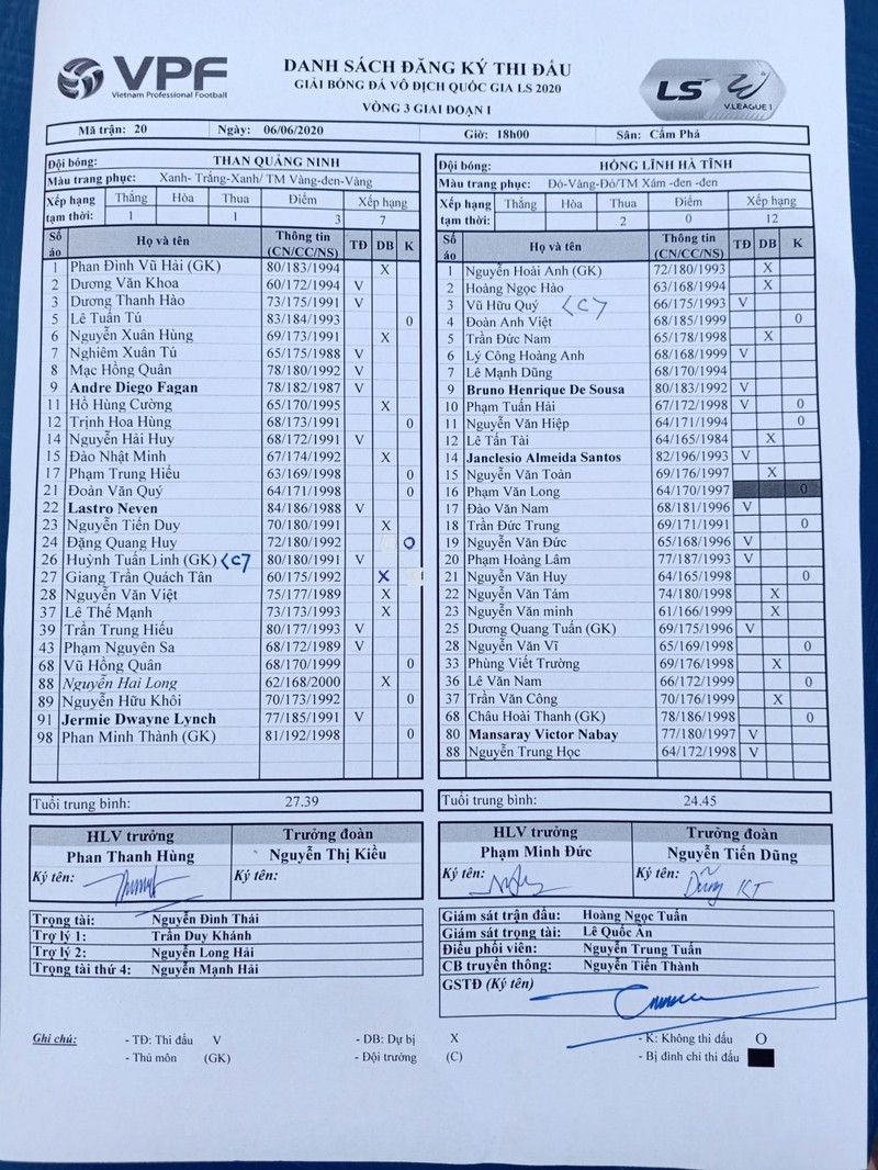 truc tiep ha noi fc - hagl vong 3 v-league 2020 hinh 5