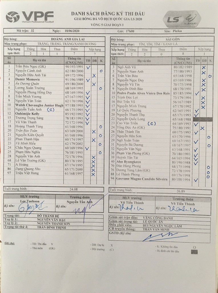 truc tiep ha noi fc - slna vong 5 v-league 2020  hinh 14
