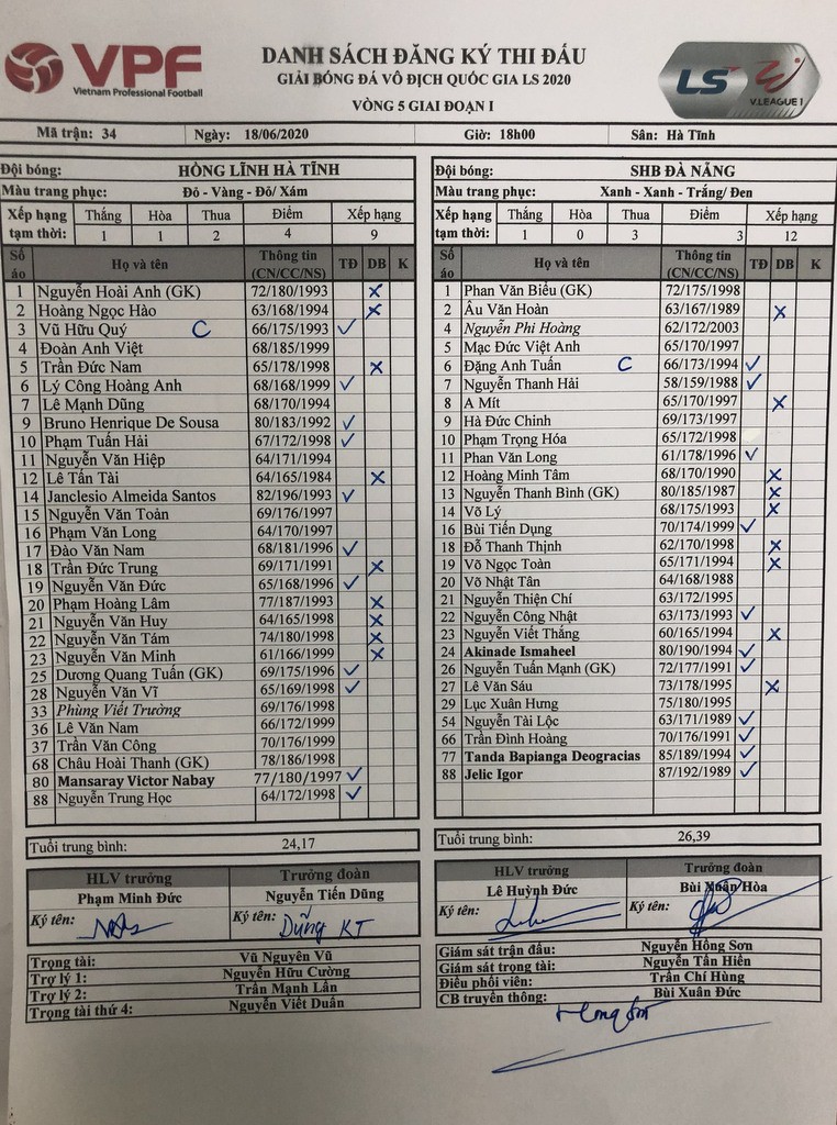 truc tiep ha noi fc - slna vong 5 v-league 2020  hinh 8