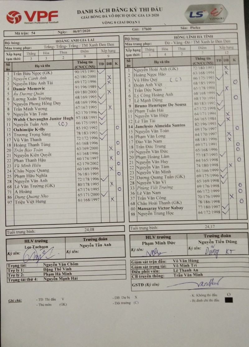 truc tiep bong da hagl - ha tinh vong 8 v-league 2020 hinh 1
