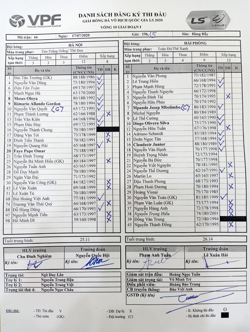 tuong thuat ha noi fc vs hai phong vong 10 v-league 2020 hinh 8