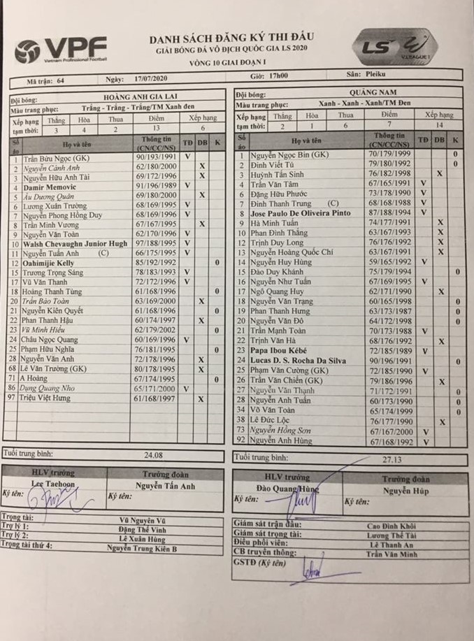 tuong thuat hagl vs quang nam vong 10 v-league 2020 hinh 5