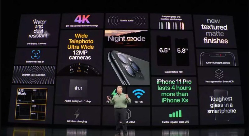 iphone 11 ra mat voi 2 camera sau voi gia tu 699 usd hinh 5