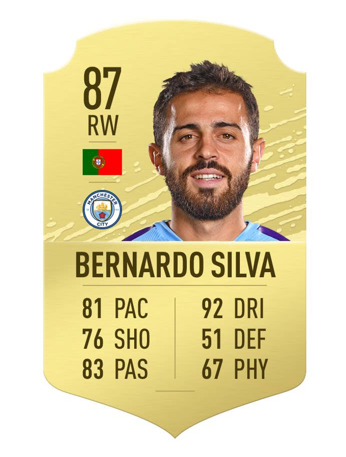 top 10 tien ve xuat sac nhat fifa 20: pogba kem xa bruyne hinh 2