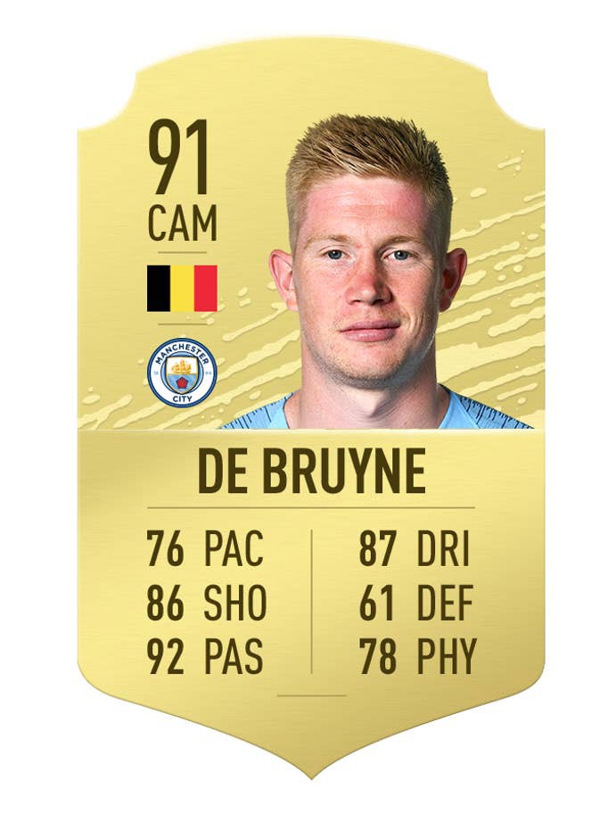 top 10 tien ve xuat sac nhat fifa 20: pogba kem xa bruyne hinh 11