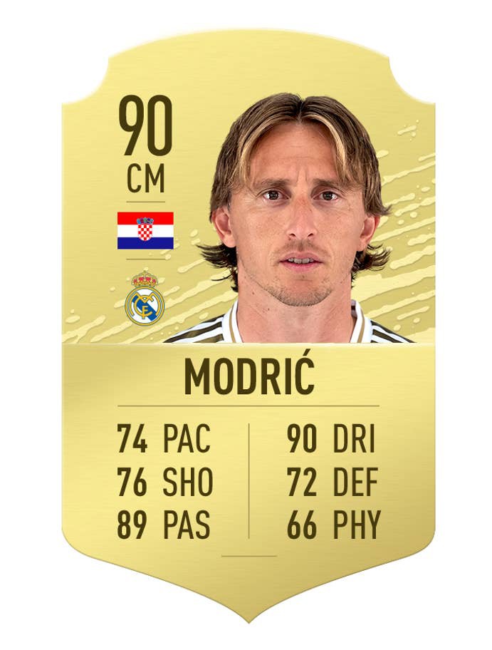 top 10 tien ve xuat sac nhat fifa 20: pogba kem xa bruyne hinh 10