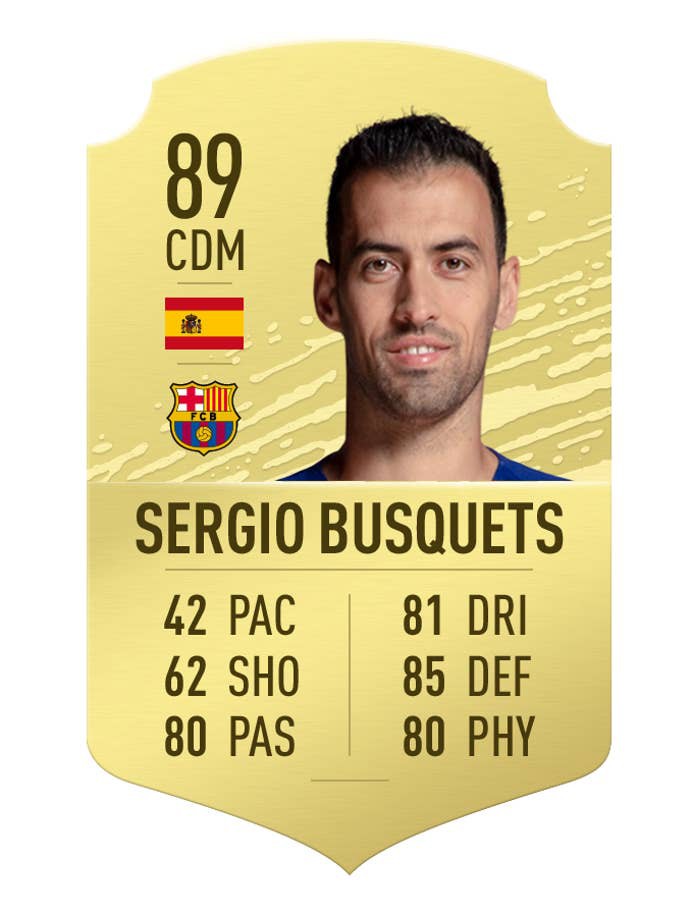 top 10 tien ve xuat sac nhat fifa 20: pogba kem xa bruyne hinh 8