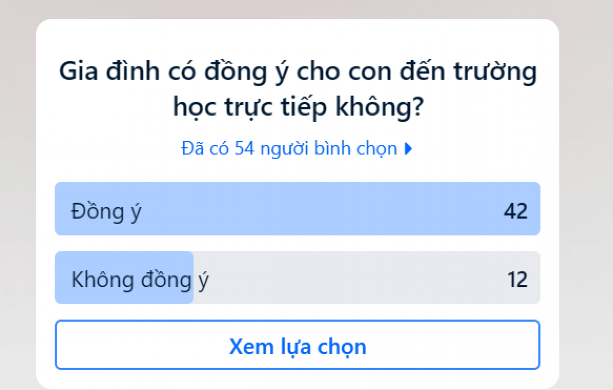 Kết quả lấy ý kiến phụ huynh về cho trẻ đi học trực tiếp trở lại của một lớp học