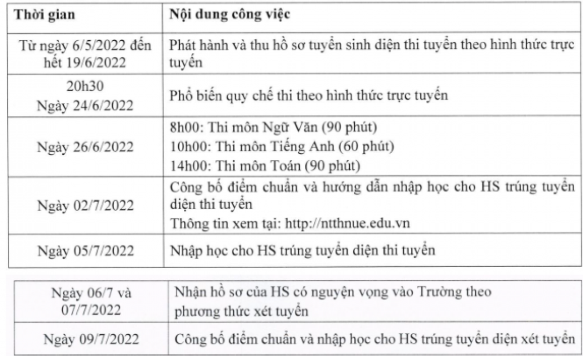 Lịch tuyển sinh vào lớp 10 trường THCS&THPT Nguyễn Tất Thành