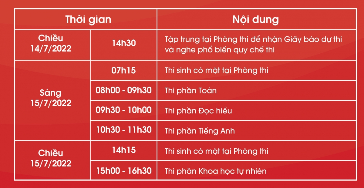 Lịch thi đánh giá tư duy năm 2022