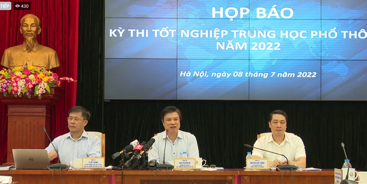 49 thí sinh vi phạm quy chế thi trong 2 ngày diễn ra Kỳ thi tốt nghiệp THPT 