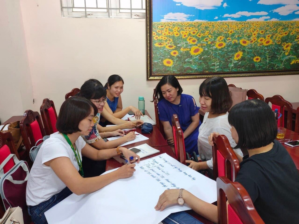 Giáo viên cùng thảo luận và chỉ ra những thành tố tạo nên Trường học Hạnh phúc