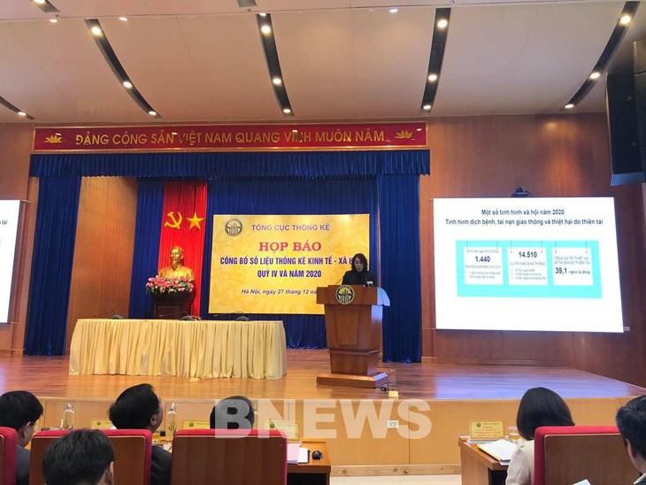 Việt Nam kiểm soát thành công lạm phát năm 2020 - ảnh 1