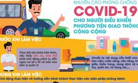 mỹ đánh giá cao năng lực của việt nam trong kiểm soát dịch covid-19 hình 2
