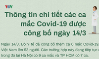 việt nam-hàn quốc chia sẻ kinh nghiệm ứng phó dịch covid-19 hình 2