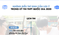 trường đh không được báo trúng tuyển khi thí sinh chưa thi tốt nghiệp hình 2