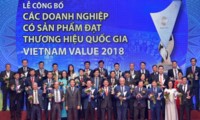 xây dựng thương hiệu quốc gia cần một chiến lược cơ bản hình 4