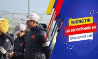 trực tiếp đt nữ việt nam 0-3 đt nữ hàn quốc 13h ngày 9/2 vòng loại olympic 2020 hình 8