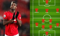 trực tiếp tottenham vs mu vòng 30 ngoại hạng anh 2019/2020 hình 3