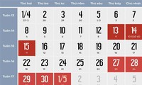 bộ trưởng lđ-tbxh đưa 4 lý do không đồng ý đề xuất nghỉ 5 ngày dịp 2/9 hình 2