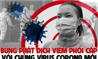 dịch viêm phổi cấp: thêm nhiều thành phố ở trung quốc bị phong tỏa hình 2