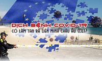 châu âu và mỹ tiếp tục là các tâm dịch covid-19: lớn của thế giới hình 2