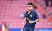 kết quả tường thuật u23 bahrain 2-2 u23 iraq bảng a u23 châu á 2020 hình 3