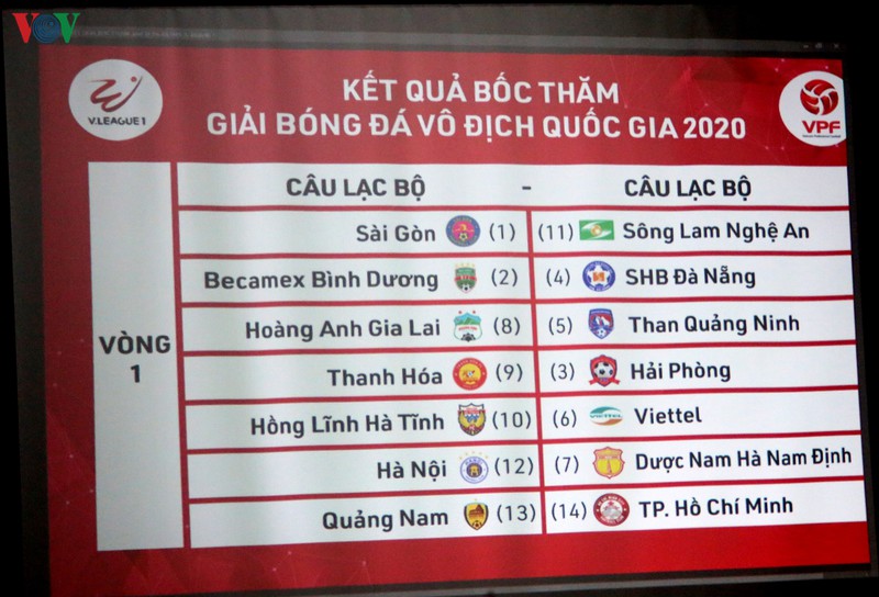 ha noi fc doi dau nam dinh ngay khai mac v-league 2020 hinh 2