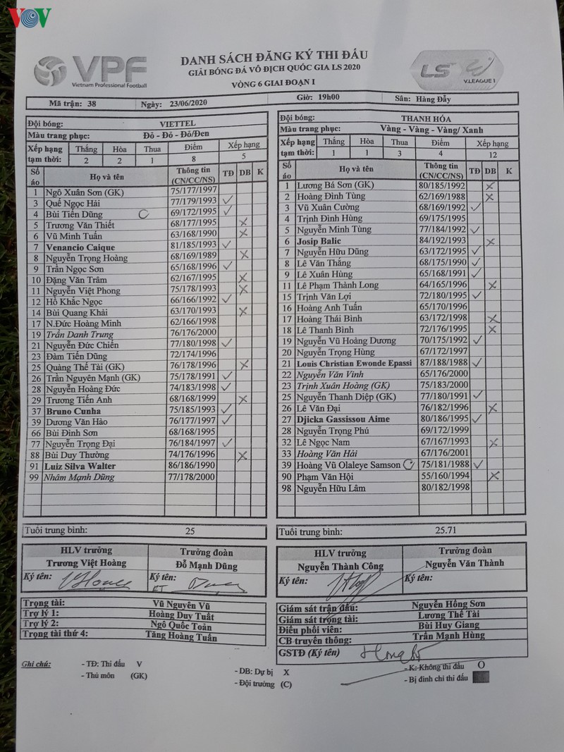 truc tiep vong 6 v-league, slna 1-3 clb tphcm, nam dinh 0-2 hai phong, viettel 1-2 thanh hoa hinh 9