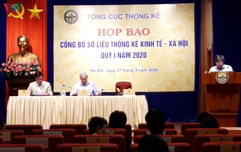 quy 1/2020: nhieu chi so kinh te giam manh do dich covid-19 hinh 1