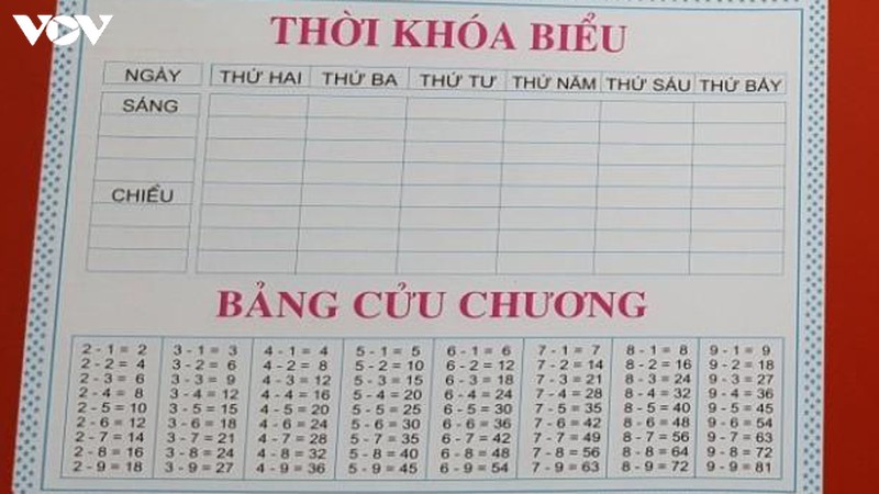 phu huynh buc xuc khi truong ban bia vo in bang cuu chuong sai hinh 2