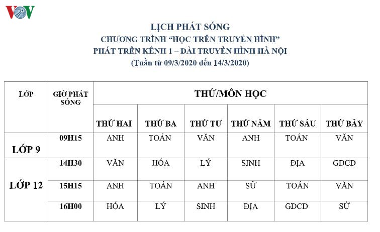 ha noi to chuc on tap cho hoc sinh cuoi cap qua truyen hinh hinh 1