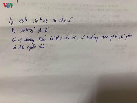 phuong nam dong de nguoi nghi nhiem f1 cach ly tai nha, dan hoang mang hinh 3