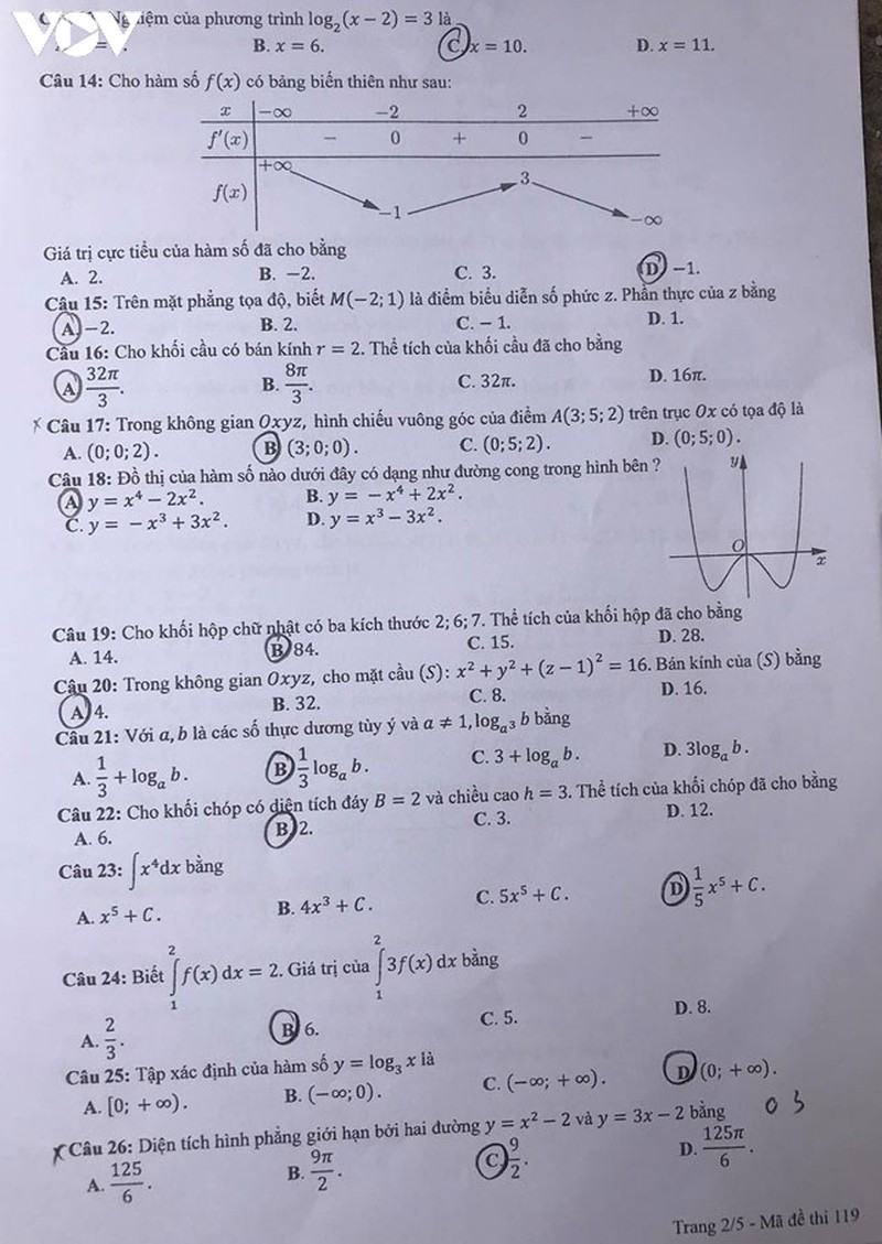 chi tiet de thi toan tot nghiep thpt 2020 hinh 2