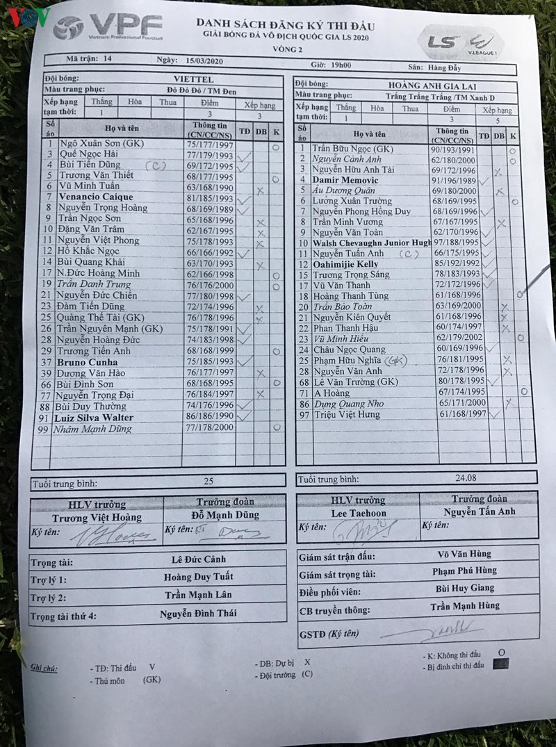 truc tiep than quang ninh vs ha noi fc, viettel vs hagl vong 2 v-league 2020  hinh 7