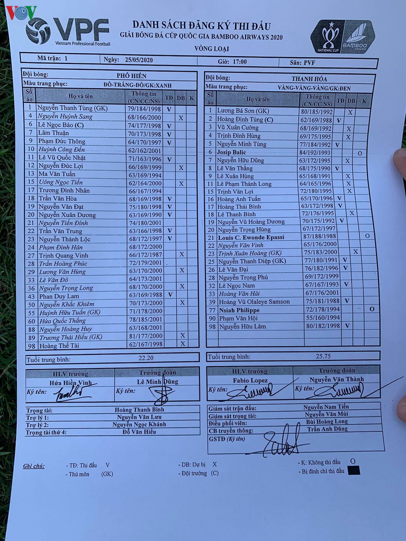 truc tiep pho hien - thanh hoa vong loai cup quoc gia 2020 hinh 12