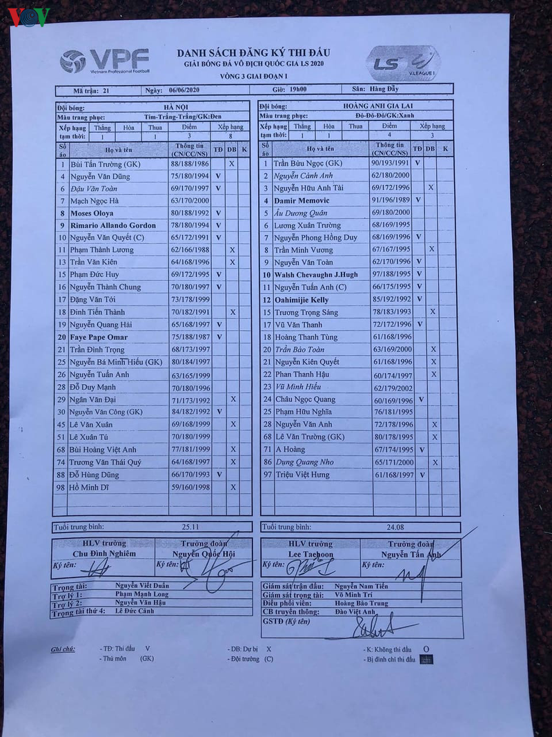 truc tiep ha noi fc - hagl vong 3 v-league 2020 hinh 4