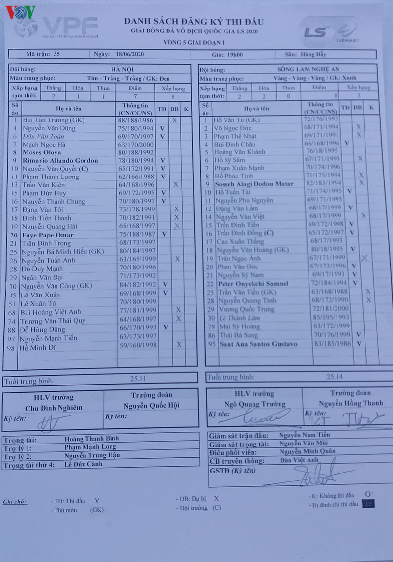 truc tiep ha noi fc - slna vong 5 v-league 2020  hinh 2