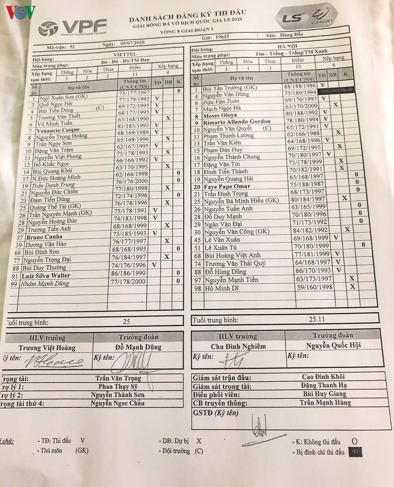 truc tiep bong da viettel - ha noi fc vong 8 v-league 2020 hinh 6