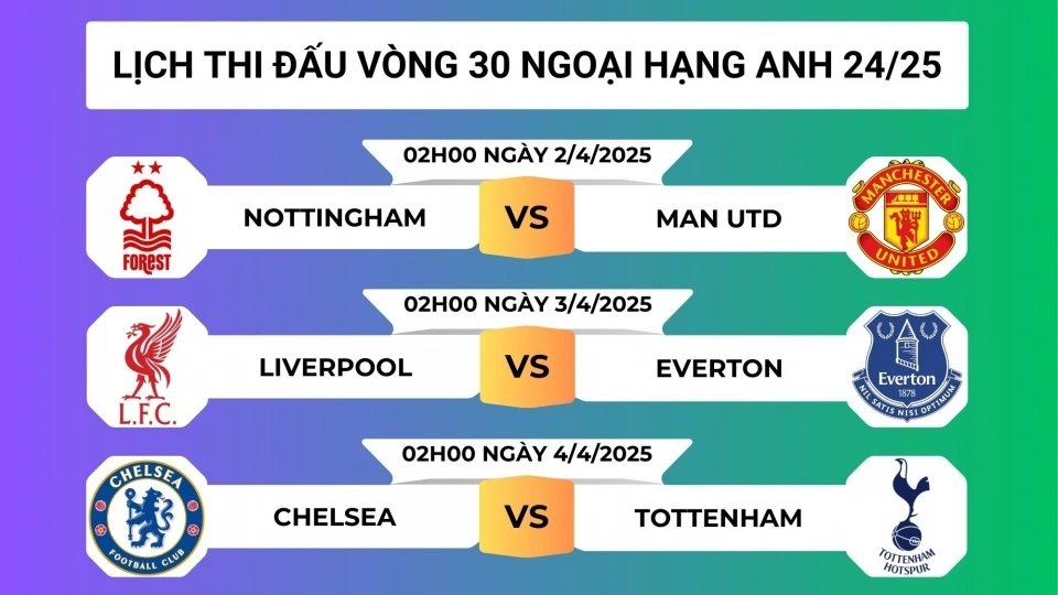 lich_thi_dau_vong_30_ngoai_hang_anh.jpg