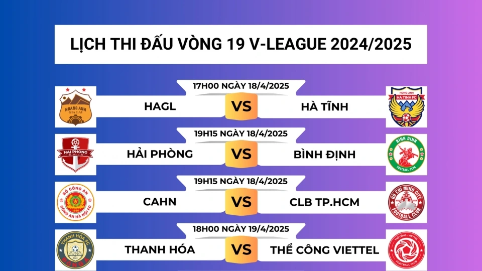 Lịch thi đấu vòng 19 V-League.png